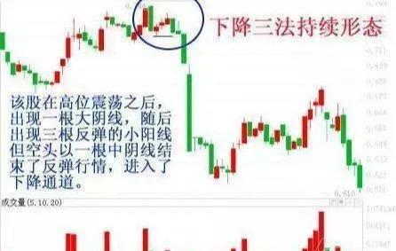 投资市场理性耐心策略_新股民股市致胜必读书_鳄鱼投资生存之道