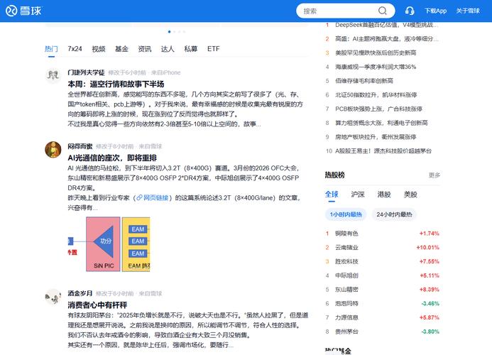 付费炒股软件排行十大产品_最好的收费炒股软件_功能维度用户偏好分析