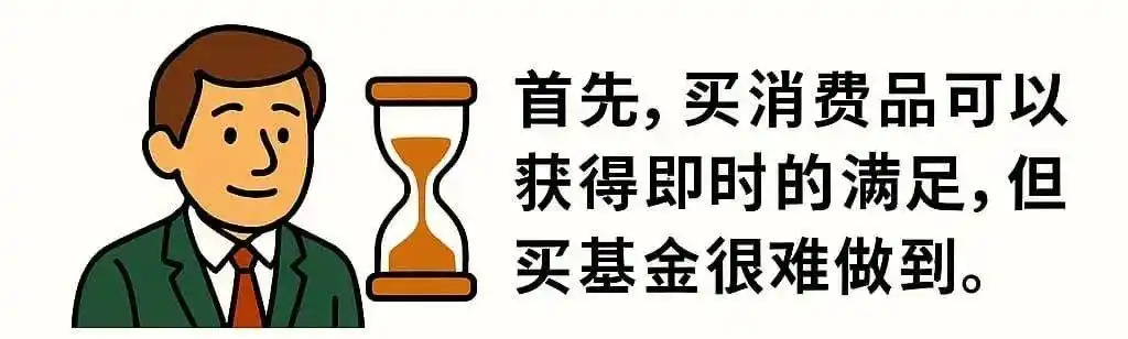 新手投基要点_基金投资长期收益逻辑_新基民入市必备全书
