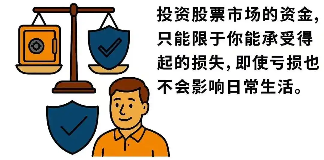 新手投基要点_新基民入市必备全书_基金投资长期收益逻辑