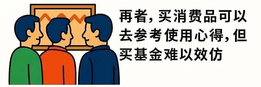 新手投基要点_基金投资长期收益逻辑_新基民入市必备全书