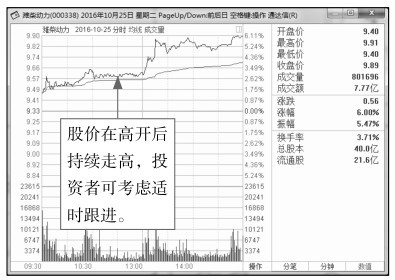 股民qq号_选择券商_开户流程