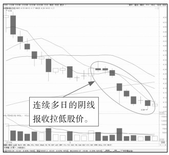 开户流程_选择券商_股民qq号