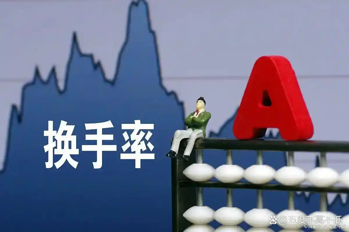 炒股有哪些费用_知行合一 交易规则 严格执行_交易之道 大道至简 小术无常