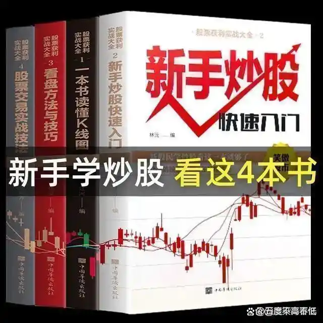 炒股有哪些费用_知行合一 交易规则 严格执行_交易之道 大道至简 小术无常