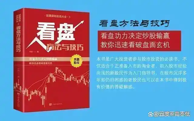 交易之道 大道至简 小术无常_知行合一 交易规则 严格执行_炒股有哪些费用