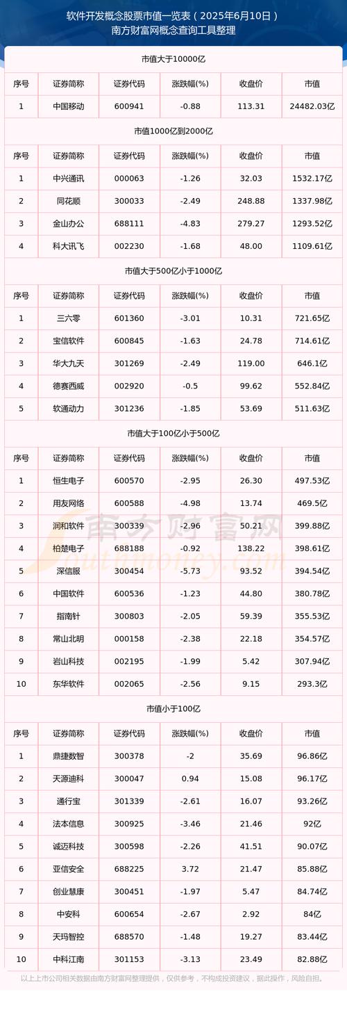 AI赋能炒股软件_炒股软件公司排名_怎么看炒股软件