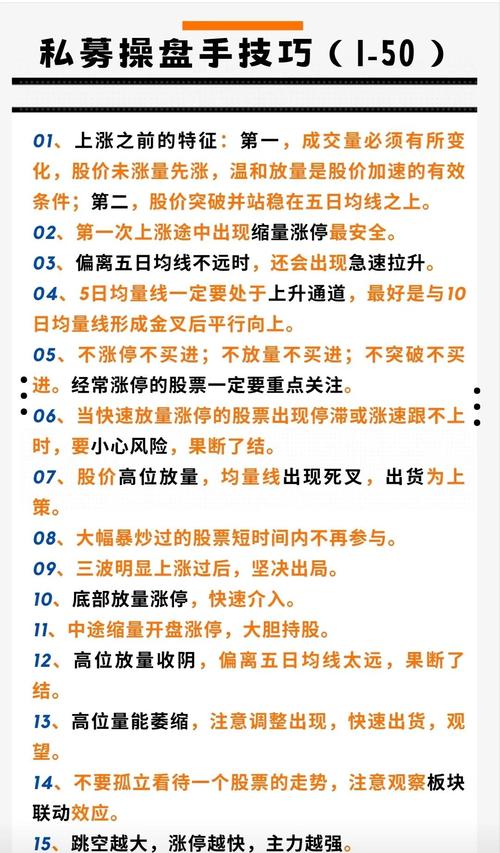 新浪十大炒股博客_炒股名博学习_波浪操作方法分析