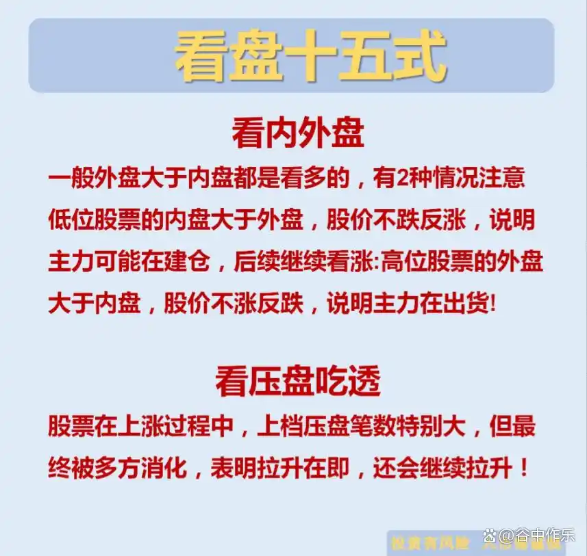 普通人炒股能否改变命运_炒股改变命运_普通人炒股的错误操作