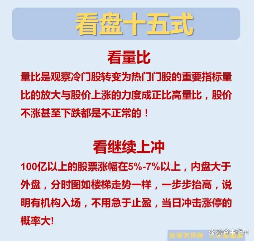 普通人炒股能否改变命运_炒股改变命运_普通人炒股的错误操作