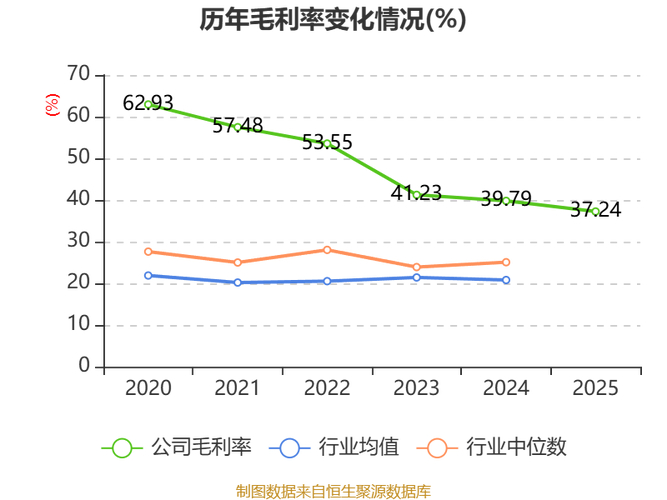 天津美腾科技 外汇衍生品交易 风险控制_外汇公司,金融投资