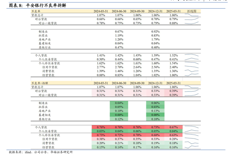 上海雅创电子外汇衍生品套期保值业务_外汇公司,金融投资_雅创电子外汇套期保值交易细节
