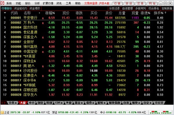 川财证券网上交易系统_股票交易软件功能介绍_电脑版炒股软件下载