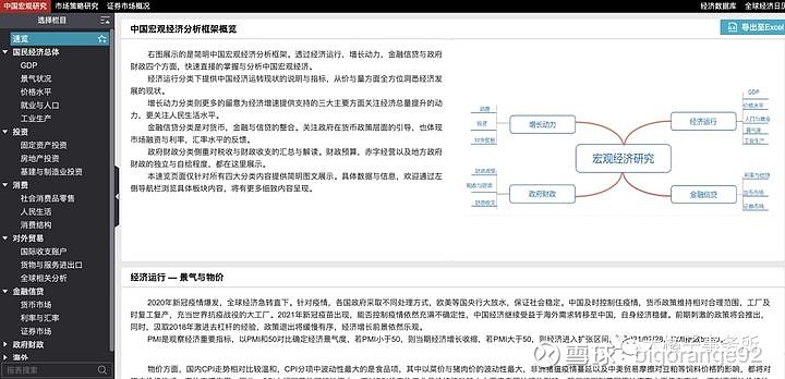 wind金融数据_Wind功能介绍_金融数据终端工具