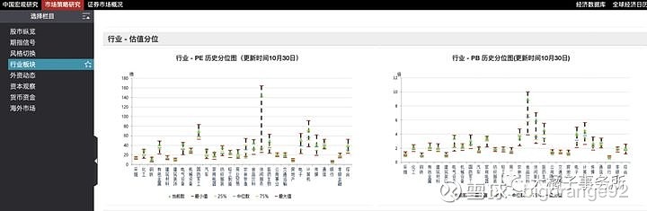 金融数据终端工具_wind金融数据_Wind功能介绍