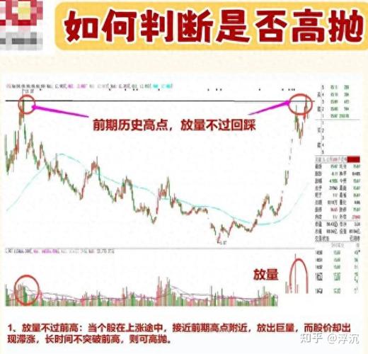 基本面分析入门_投资书籍推荐_新股民入市全书