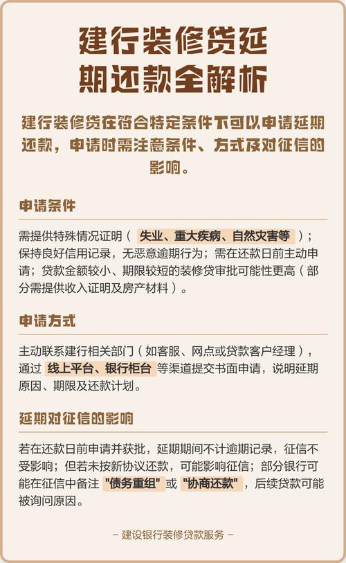 建行装修贷延期还款政策_建行房贷提前还款罚息吗_建行装修贷延期条件