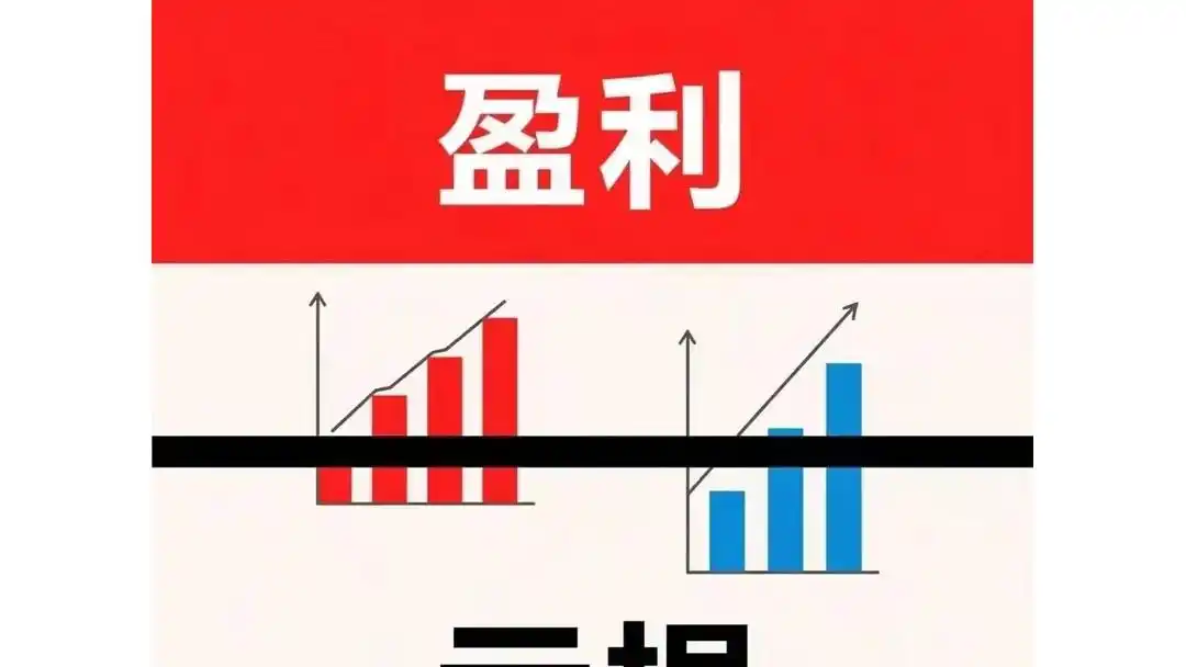 炒股改变命运_回撤_敬畏亏损