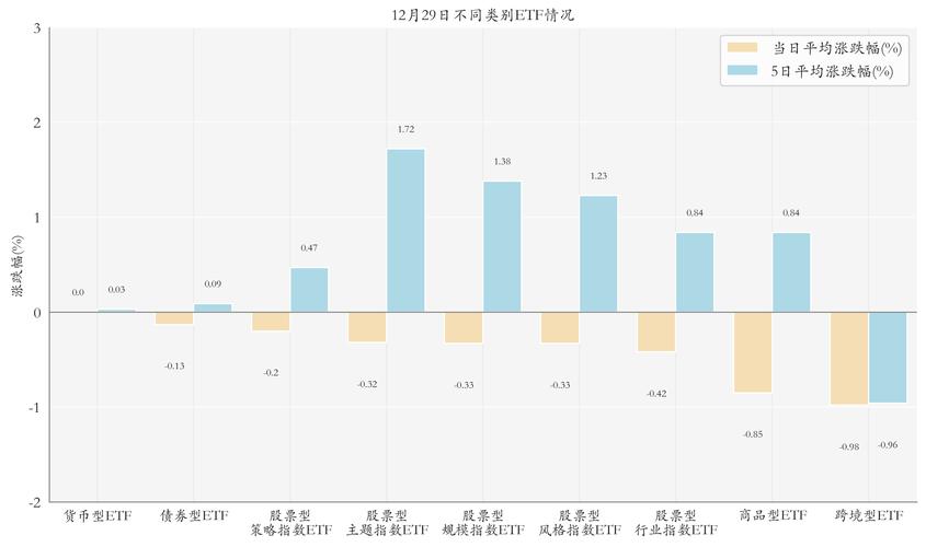 军工板块投资机会_半导体内需消费配置机会_指数基金研究:基民投资制胜法则详解