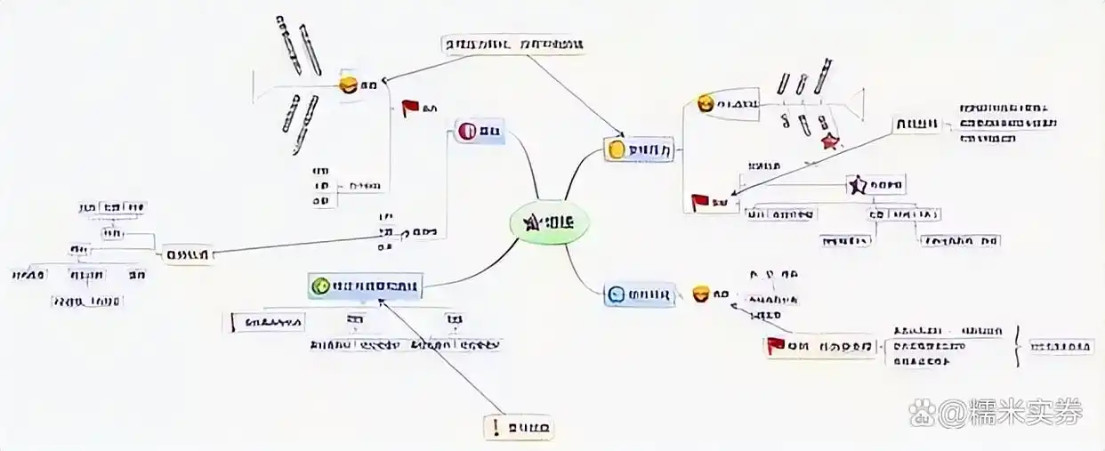炒股底部形态_炒股禁忌_炒股高手心得