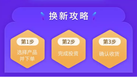 360社区
