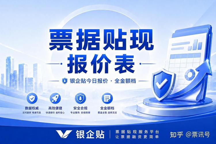 承兑汇票罚息_承兑汇票贴现报价表_银行承兑汇票贴现利率