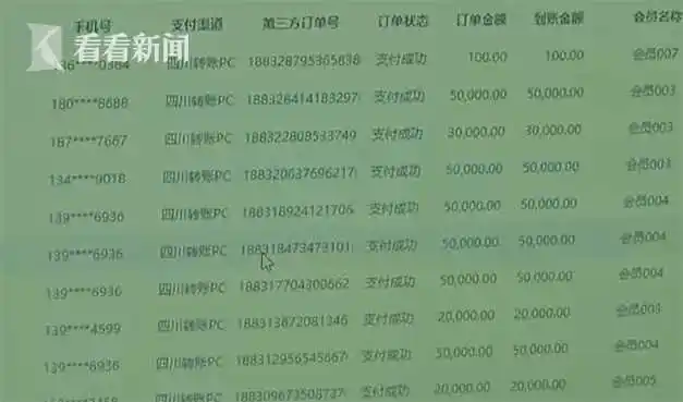 虚假股票交易平台_炒股看什么新闻好_荐股诈骗